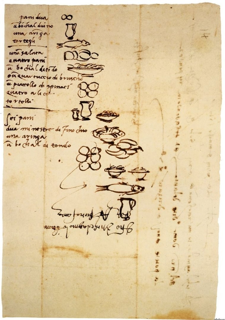 Список покупок, который составил Микеланджело перед тем, как идти в бакалейную лавку, 1518 год.