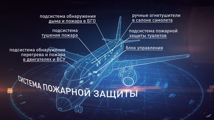Авиационно-сервисный центр «Технодинамики» получил сертификат EASA