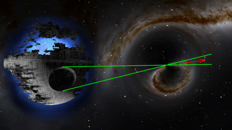 Чёрная Дыра на службе Тёмной Стороны или сценарий для Звёздных Войн 10