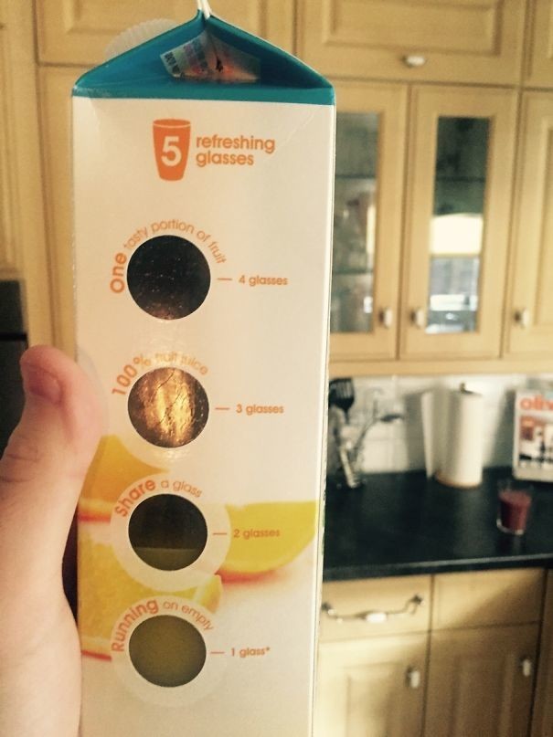Отверстия на упаковке апельсинового сока - можно узнать, сколько осталось стаканов