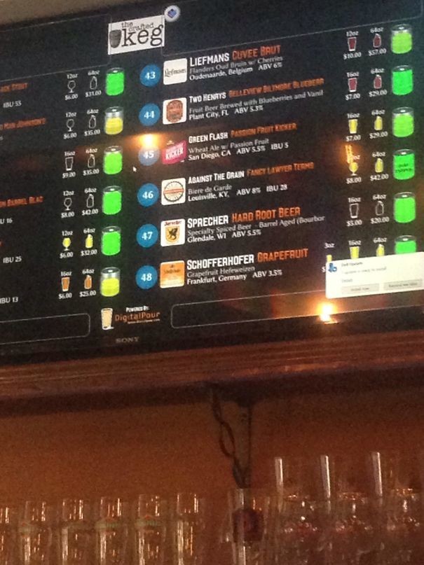 "Статистика оставшегося пива" в каждом из бочонков показана на табло в баре
