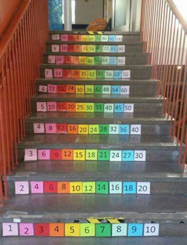 Арифметика на лестнице