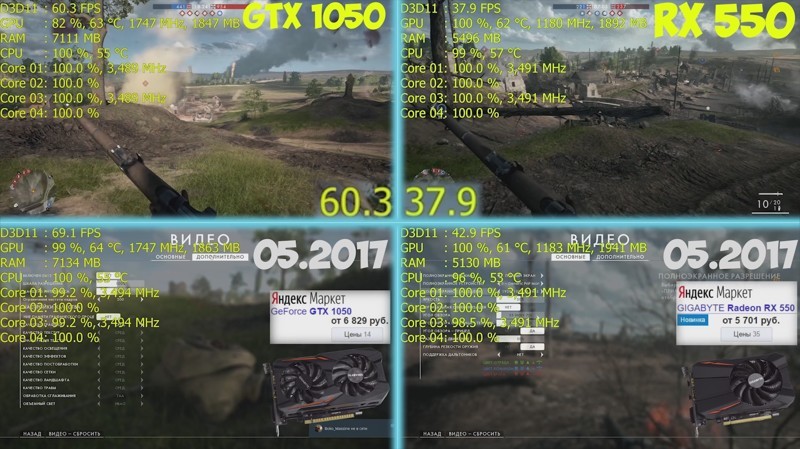 Сравнение RX 550, GTX 1050, GTX 1080 Ti в современных играх