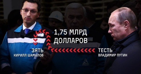 Веселые картинки на политическую тему