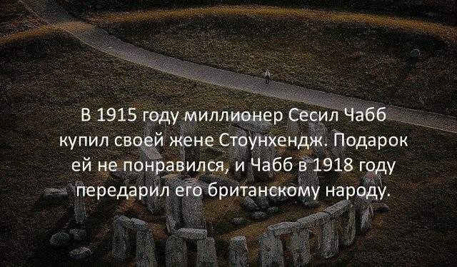 Очередная подборка интересных фактов и любопытных фото со всего света	