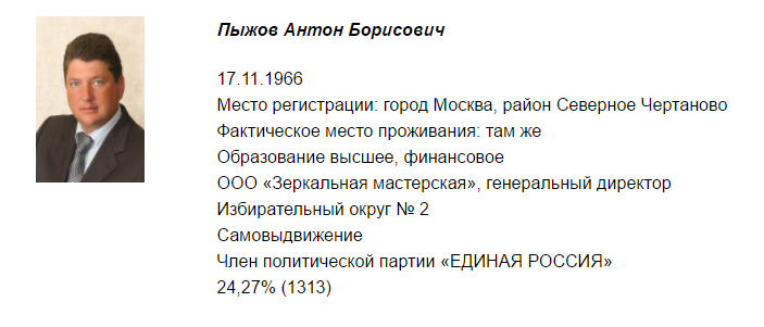 Сказ о том, как буржую-депутату морду за хамство били