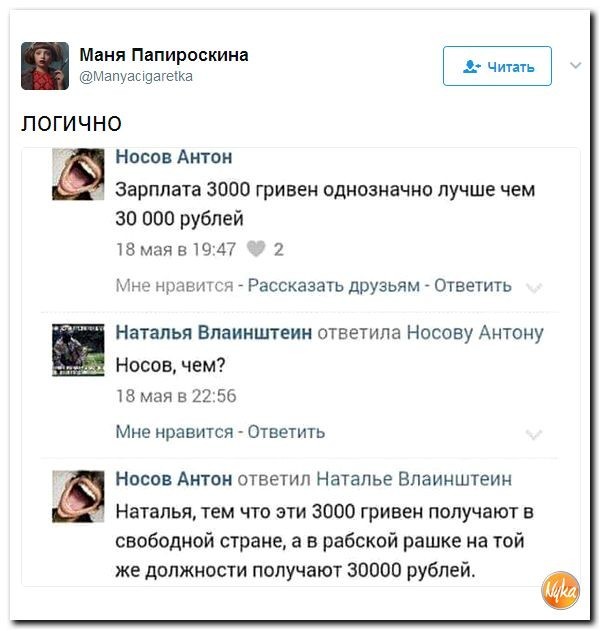 Политические коментарии соцсетей - 122