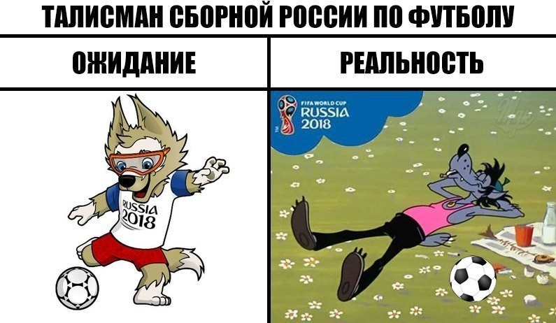 Напомним, что официальным талисманом чемпионата мира по футболу, который пройдёт в России в 2018-м году, стал волк по имени Забивака. Эту новость интернет-тролли не могли обойти стороной 