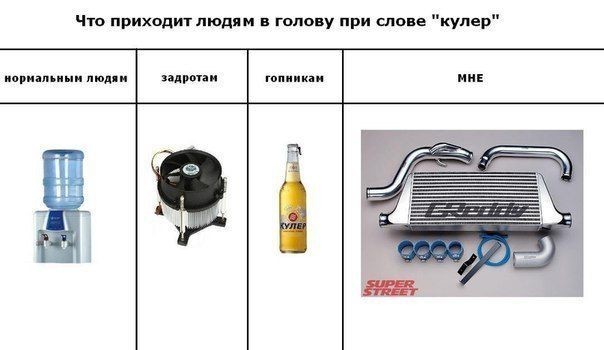 Автоприколы