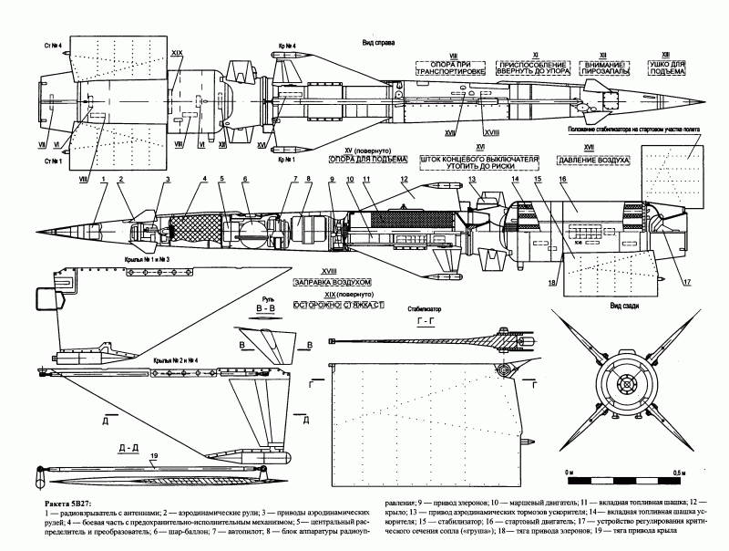 Маловысотный ЗРК С-125