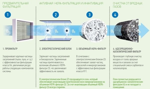 Вот что должно было быть и по началу производилось.