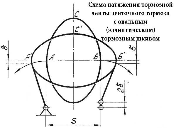 «Деревянные» велотренажеры