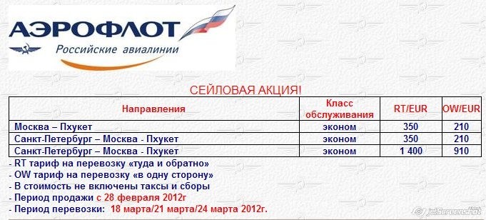 БронИрованный или бронирОванный?