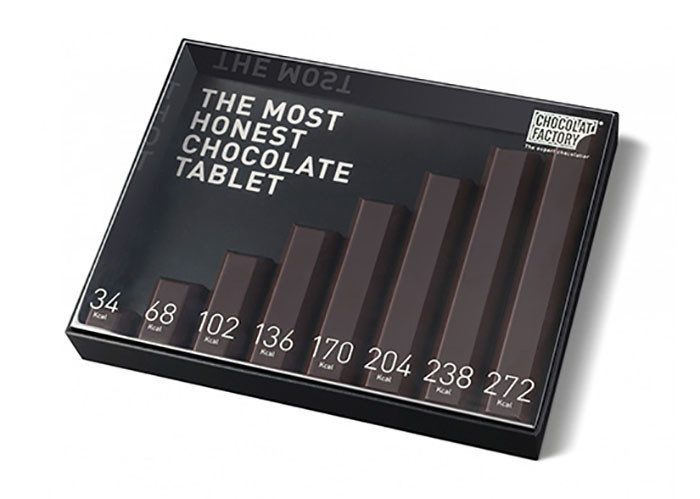 16. Самая честная шоколадная таблица килокалорий