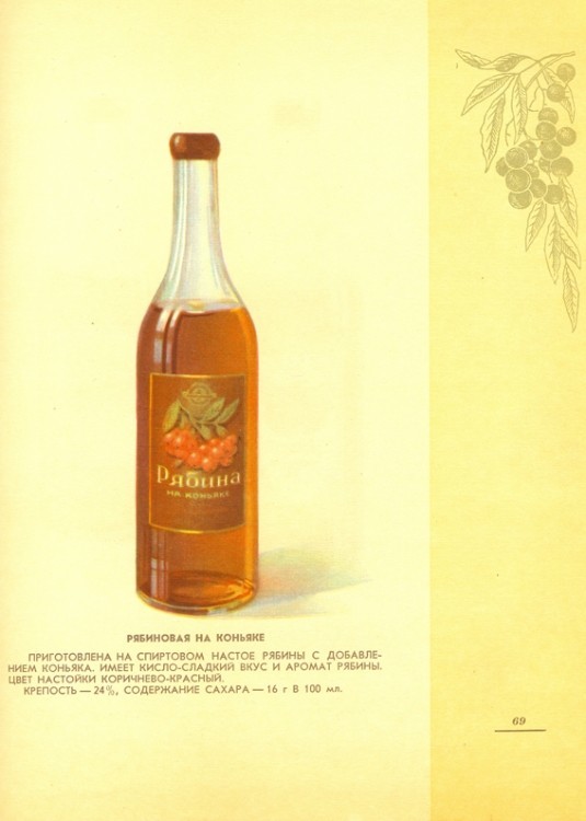 Каталог советского спиртного за 1957 год!