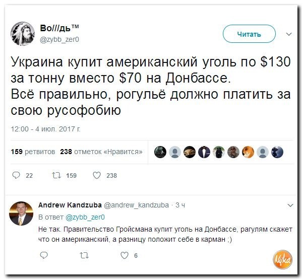 Политические коментарии соцсетей - 156