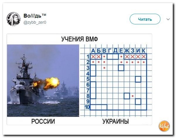 Политические коментарии соцсетей - 156