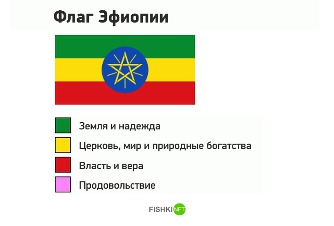 Пародии на флаги разных стран