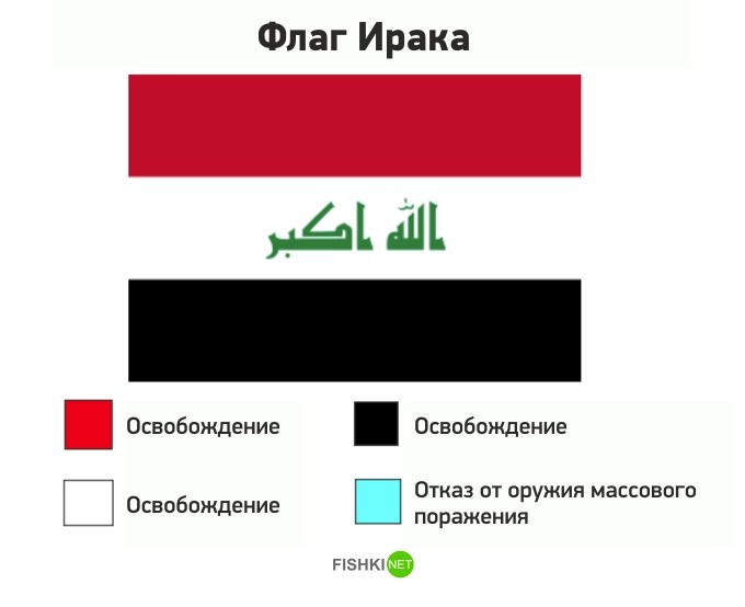 Пародии на флаги разных стран