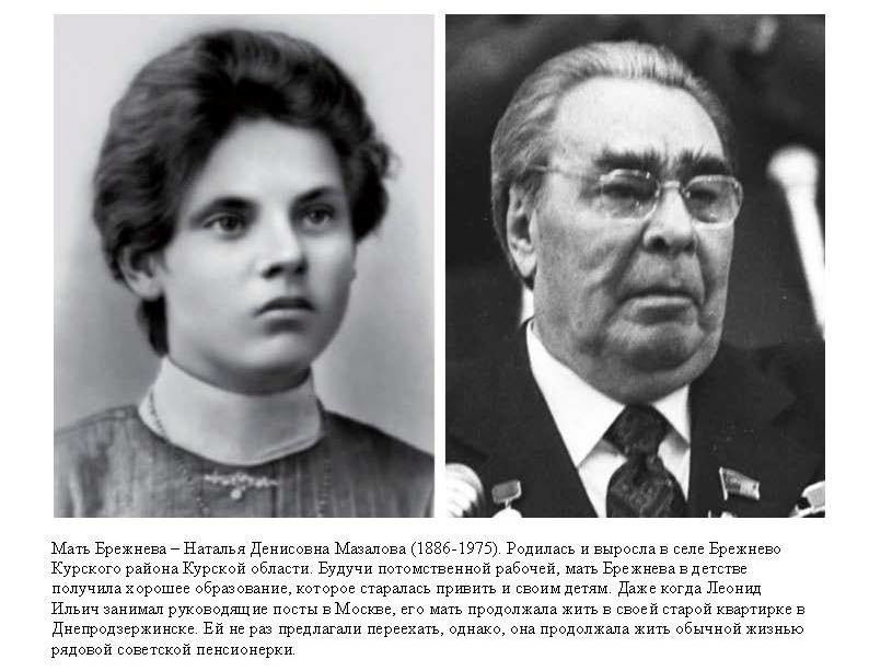 Матери Ленина, Сталина, Путина и других мировых лидеров XX века