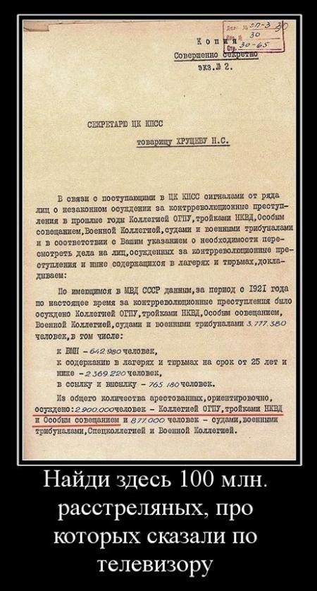 Сколько людей расстреляли при Сталине?