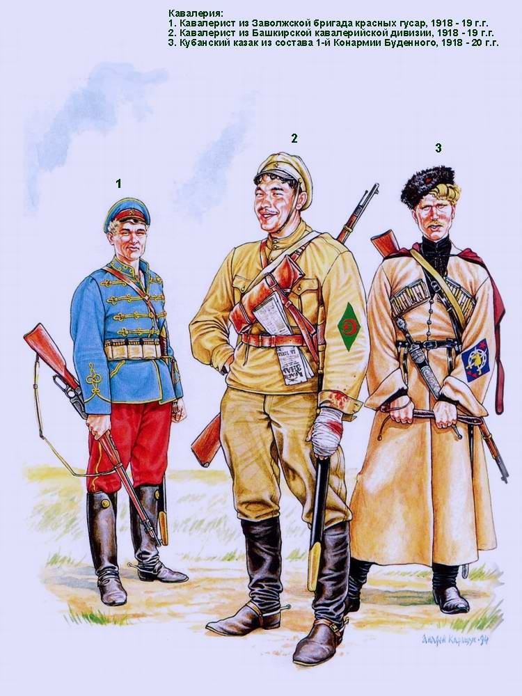 Военная форма красных и белых времен Гражданской войны в России (иллюстрации)
