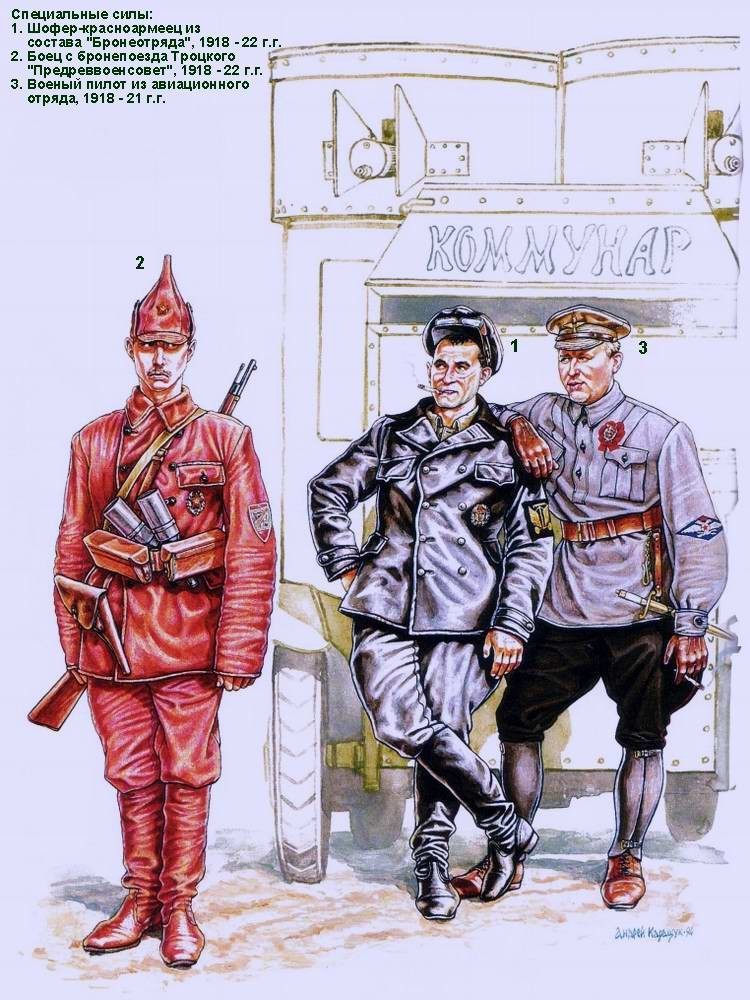 Военная форма красных и белых времен Гражданской войны в России (иллюстрации)