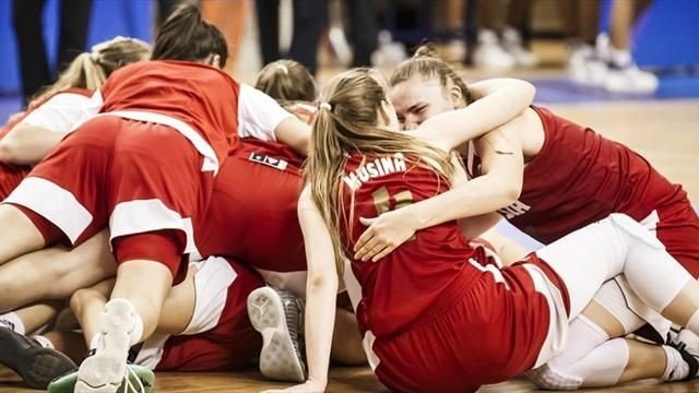 Российские баскетболистки победили американок в финале ЧМ среди игроков не старше 19 лет