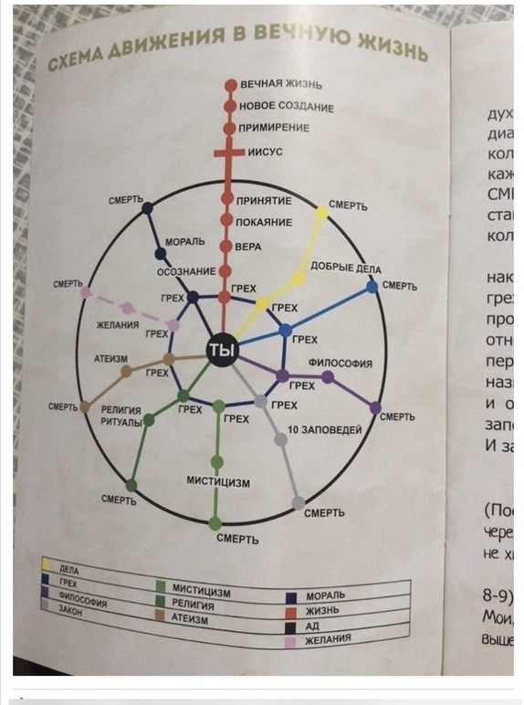 Ну и немножко фотографий из всемирной сети 