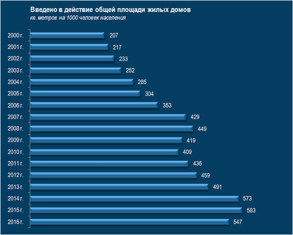 Вира или майна