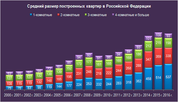 Вира или майна