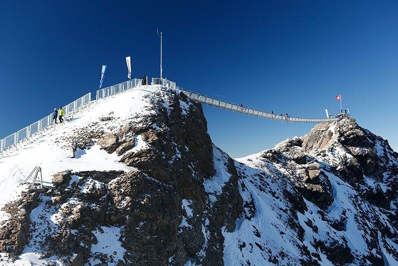 Бернский Оберланд, Швейцария