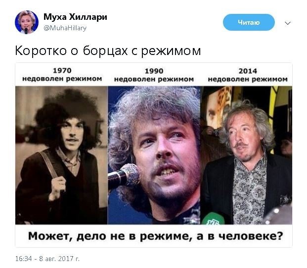 Политические коментарии соцсетей - 192