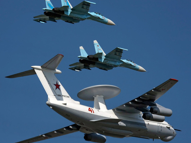 День Военно-воздушных сил РФ (День ВВС)