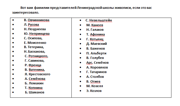 Поддельное искусство. Коллекции и инвестирование