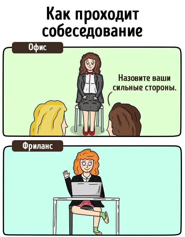 Все плюсы и минусы фриланса наглядно!