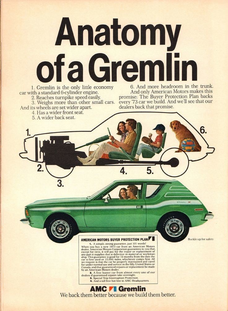 54 АМС Gremlin–представленный American Motors Corporation, как модель 1970 года, продержался на производстве до 1978 года.