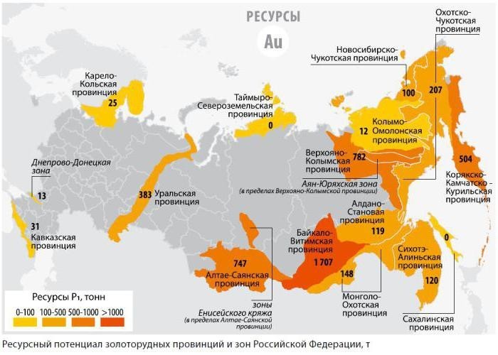 Крупнейшие месторождения золота в России.