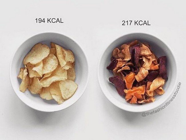 Да, в "здоровой" еде обычно больше микроэлементов, но — и только. На калории это не распространяется. Слева обычные чипсы, а справа — "веганские"