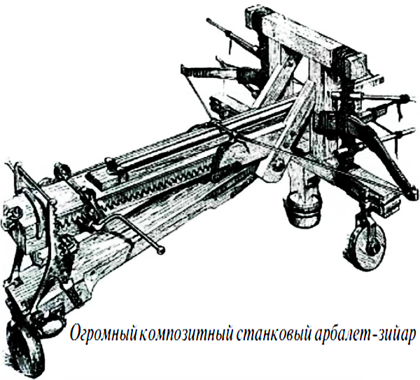 Средневековая не огнестрельная артиллерия