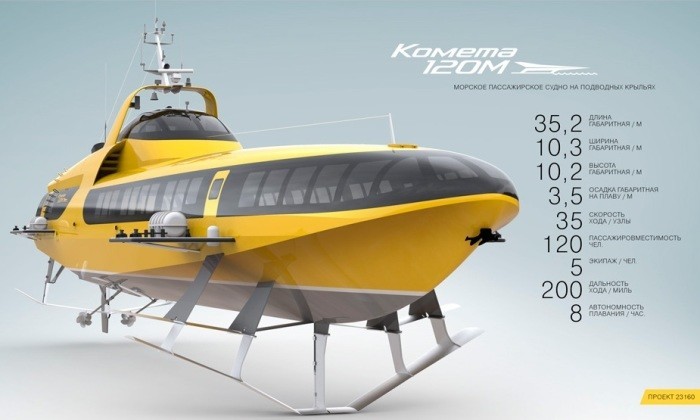 Россия возобновила производство судов на подводных крыльях