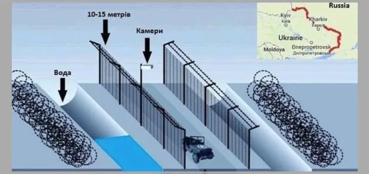 Украинская и Турецкая стена. Сравнение