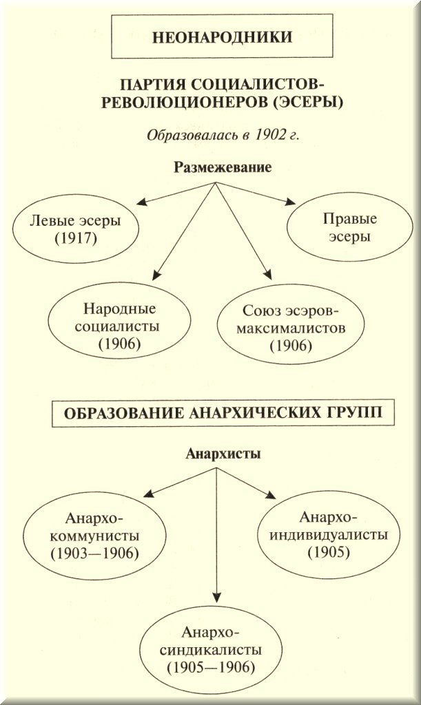 ТАК МАЛО ТОГО....