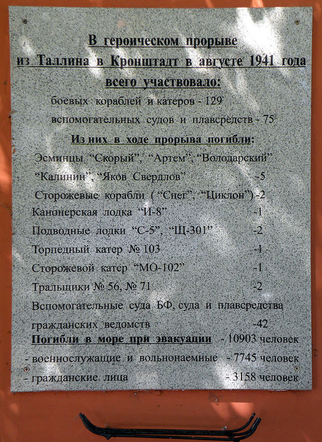 Разгромить флот гитлеровцам не удалось.