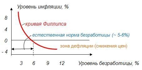 Демагогия, или как распознать пропаганду и провокации