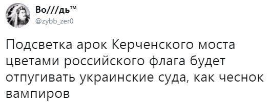 Политические коментарии соцсетей - 208