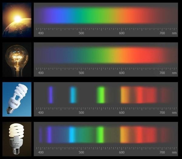 Спектральные классы звезд (может пригодиться).