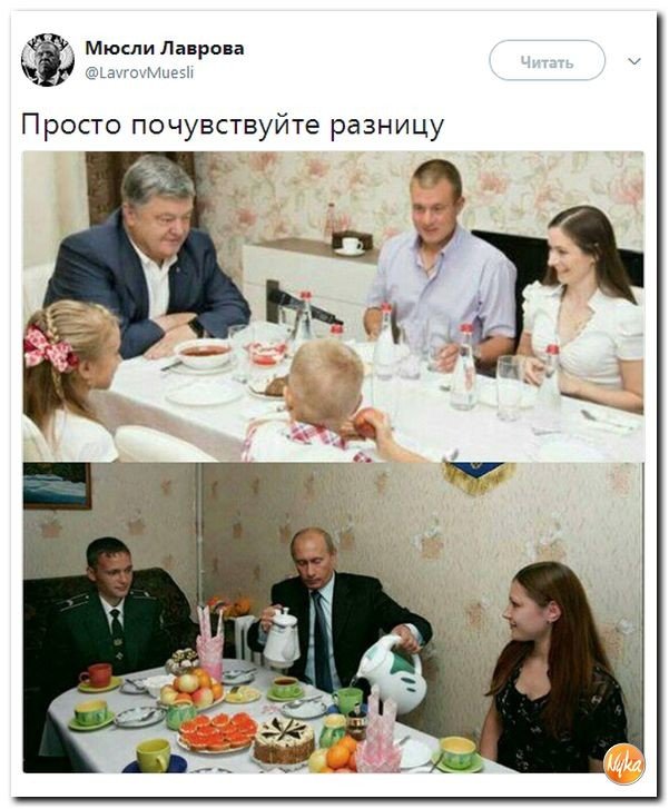 Политические коментарии соцсетей - 219