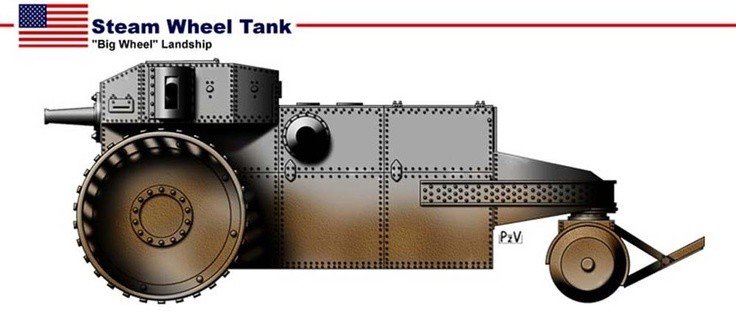 Паровые танки