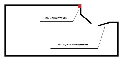 Слышите, никогда не покупайте квартиры в новостройках